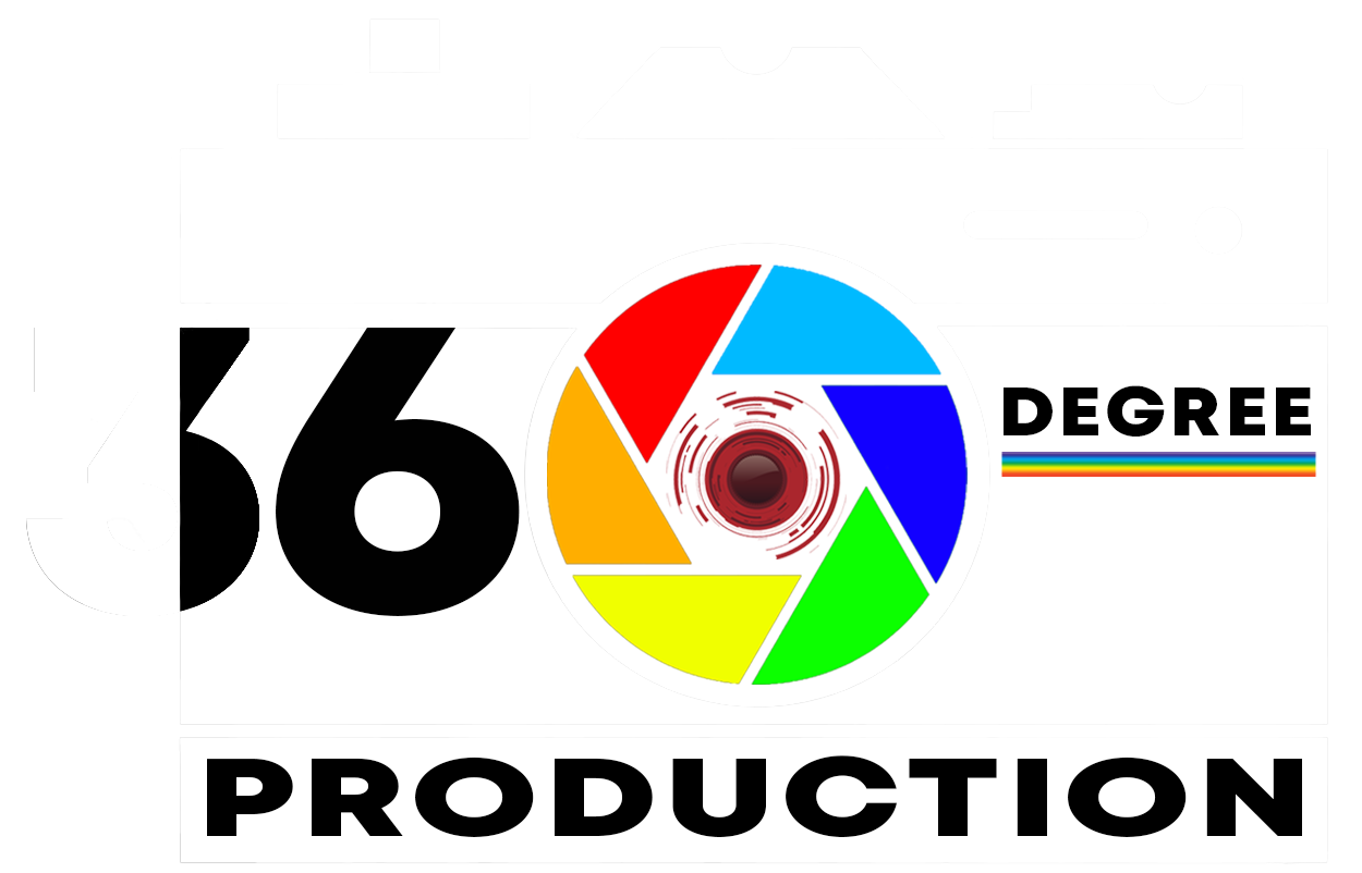 360degree-production.com